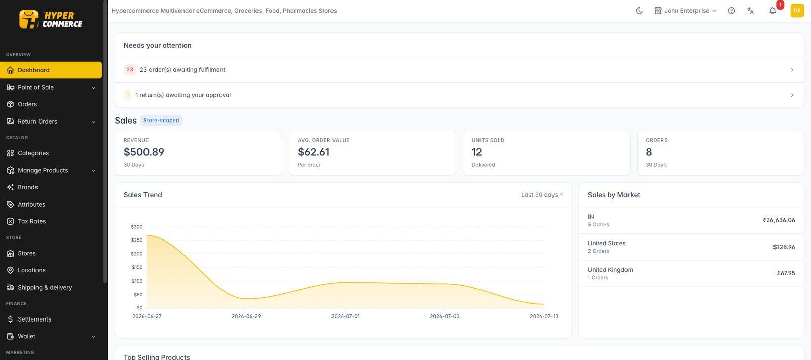 Seller dashboard