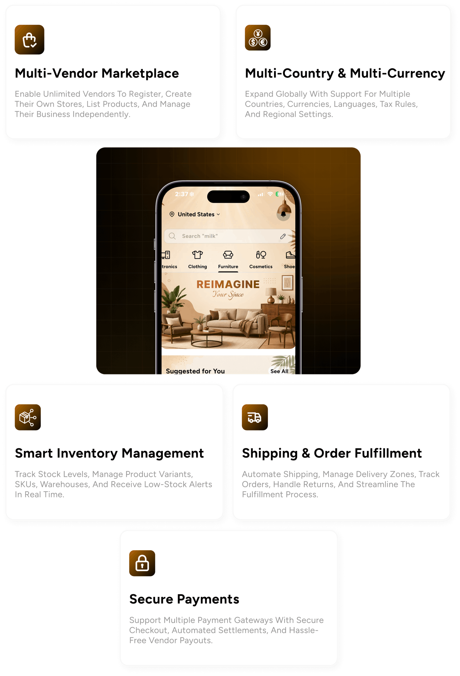 How Hypercommerce Works