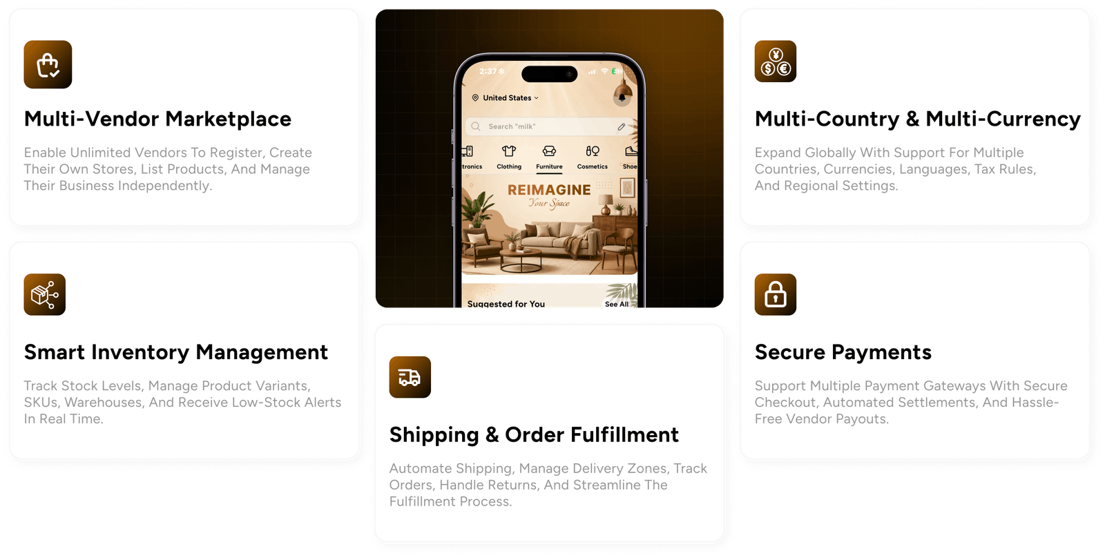 How Hypercommerce Works